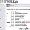 klimaerwaermung